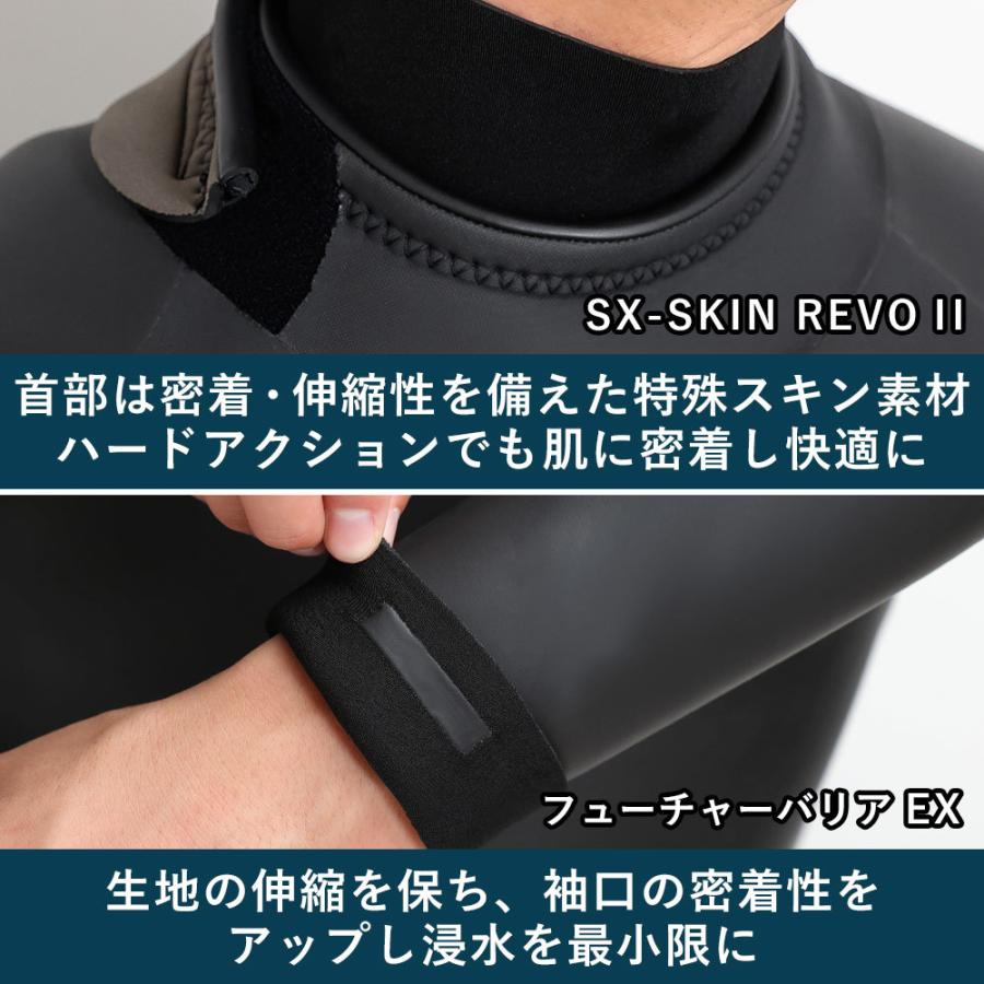 FELLOW セミドライ ウェットスーツ メンズ 5×3mm バックジップ FELLOW セミドライ ウェットスーツ メンズ 5×3mm バックジップ