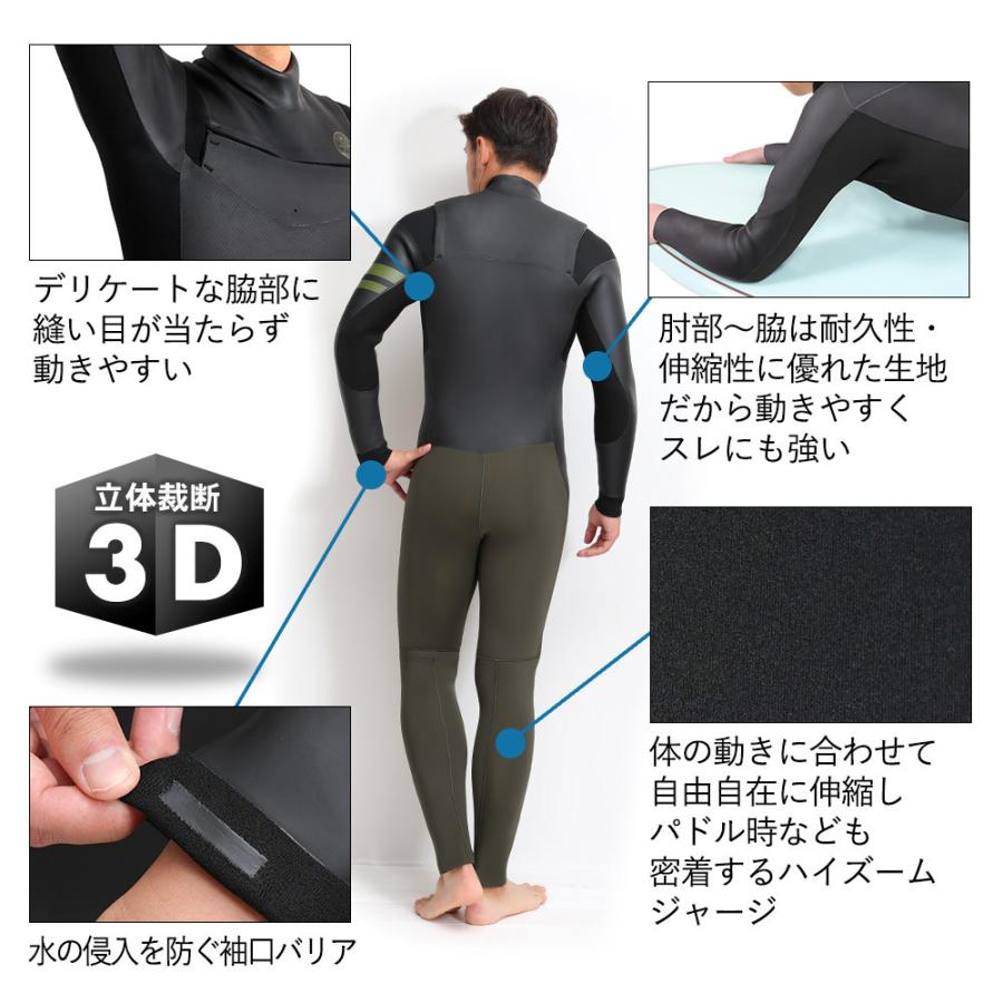 限定感謝セール品】FELLOW セミドライ ウェットスーツ メンズ 5 