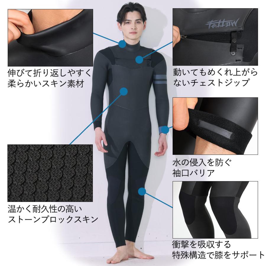 FELLOW 【7/28〜29はP5倍】FELLOW ウェットスーツ セミドライ メンズ 5