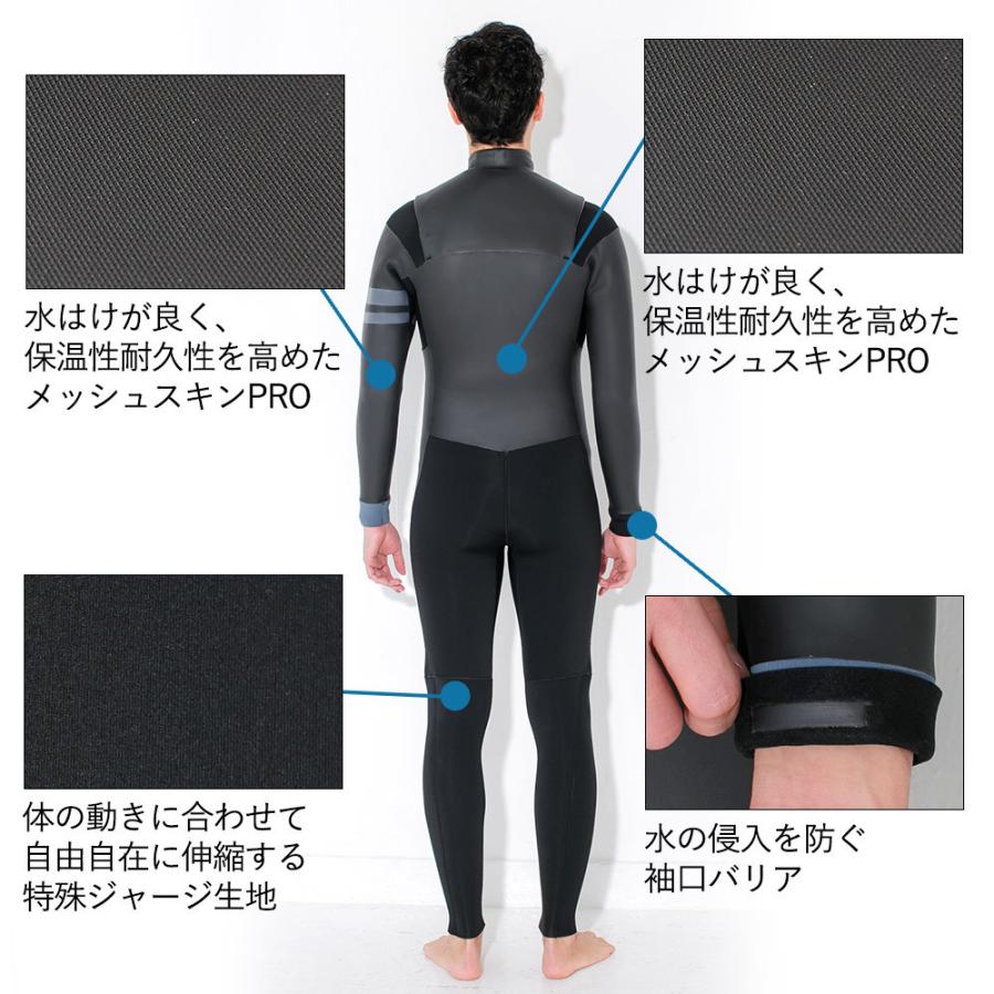 FELLOW 【限定感謝セール品】FELLOW ウェットスーツ セミドライ FELLOW 【限定感謝セール品】FELLOW ウェットスーツ セミドライ
