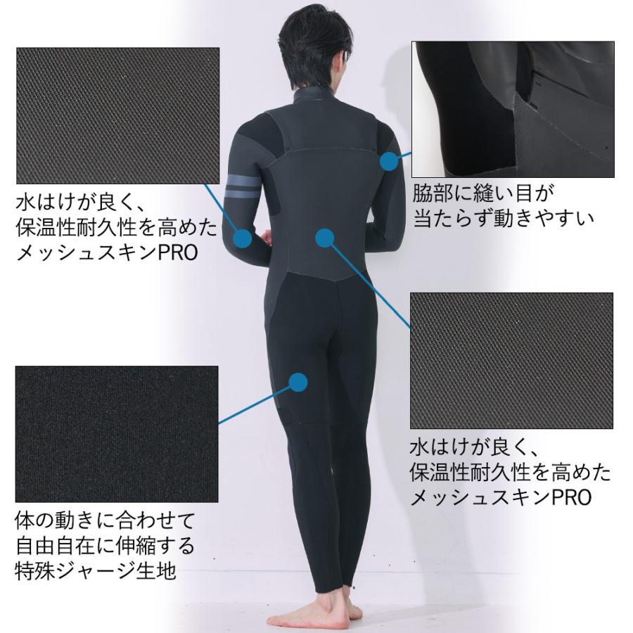 FELLOW 【7/28〜29はP5倍】FELLOW ウェットスーツ セミドライ メンズ 5