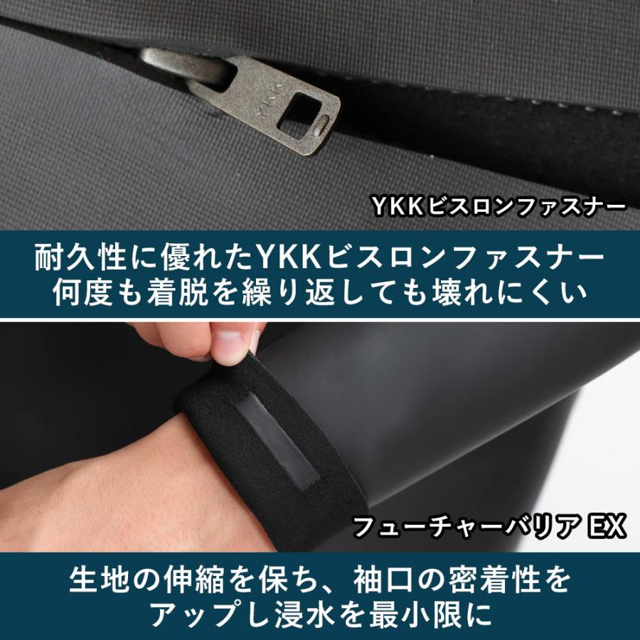 FELLOW 【7/28〜29はP5倍】FELLOW ウェットスーツ セミドライ メンズ 5