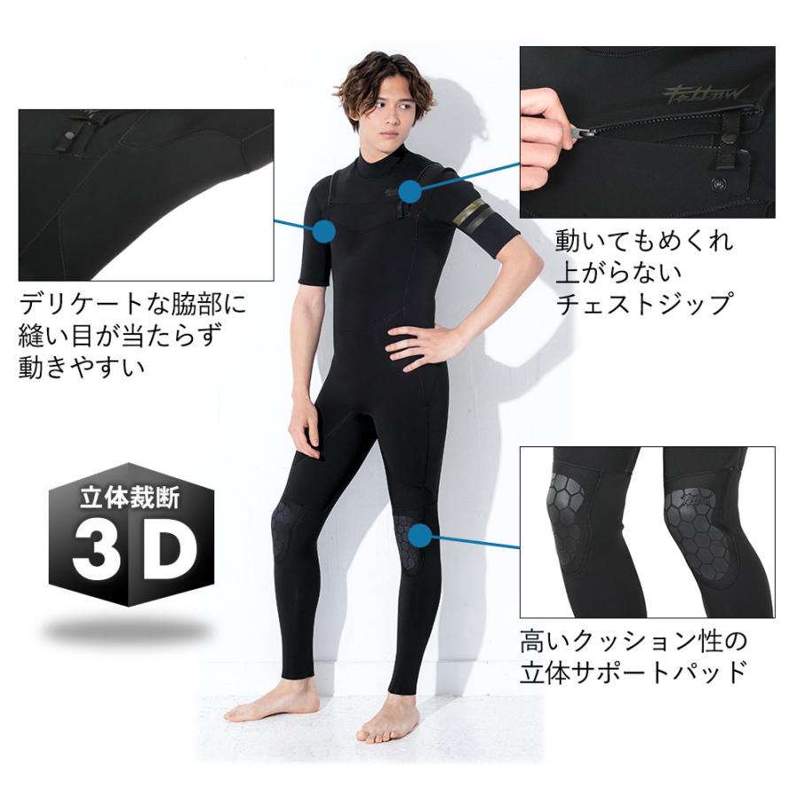 FELLOW 【4/25〜27はP5倍】FELLOW ウェットスーツ シーガル 3mm FELLOW 【4/25〜27はP5倍】FELLOW ウェットスーツ シーガル 3mm