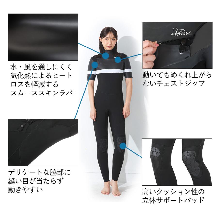 FELLOW 【特価】FELLOW ウェットスーツ シーガル チェストジップ 3mm