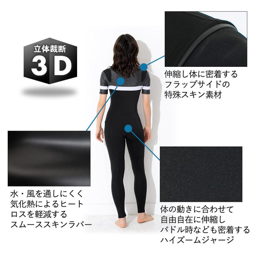 FELLOW 【最大24%お得!】FELLOW ウェットスーツ シーガル