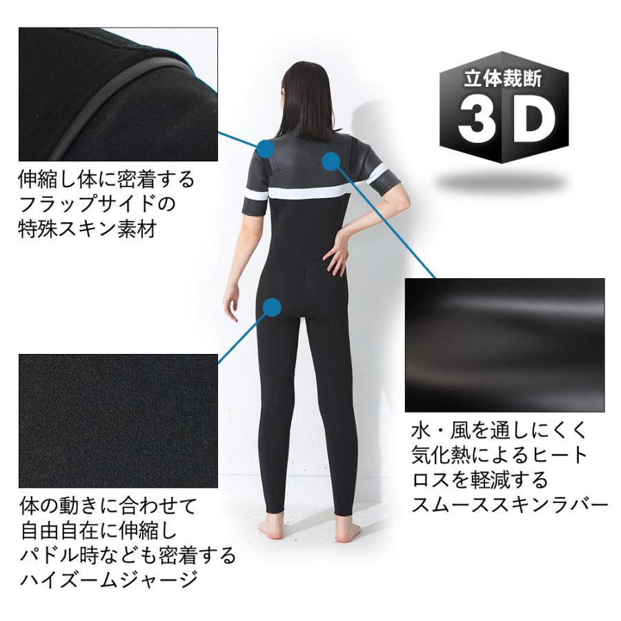 FELLOW 【特価】FELLOW ウェットスーツ シーガル チェストジップ 3mm