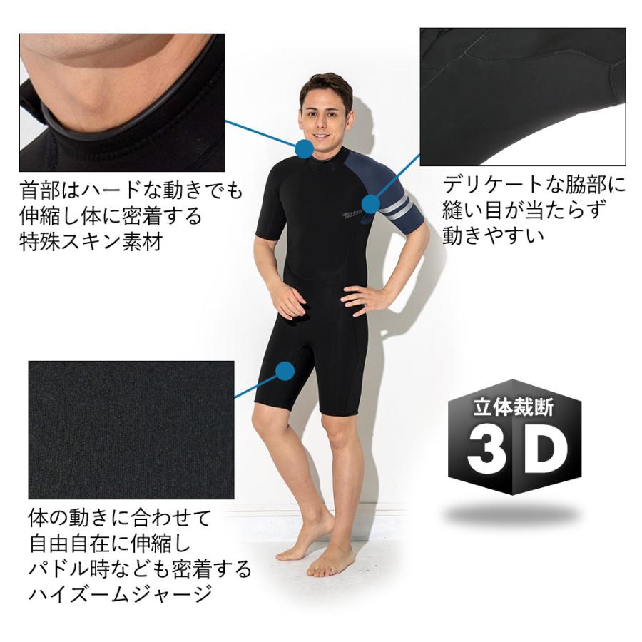 FELLOW ウェットスーツ スプリング メンズ バックジップ 2mm