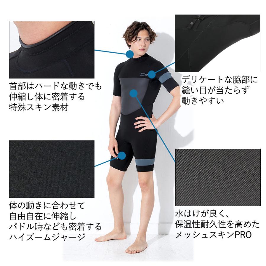 FELLOW ウェットスーツ スプリング メンズ バックジップ 2mm