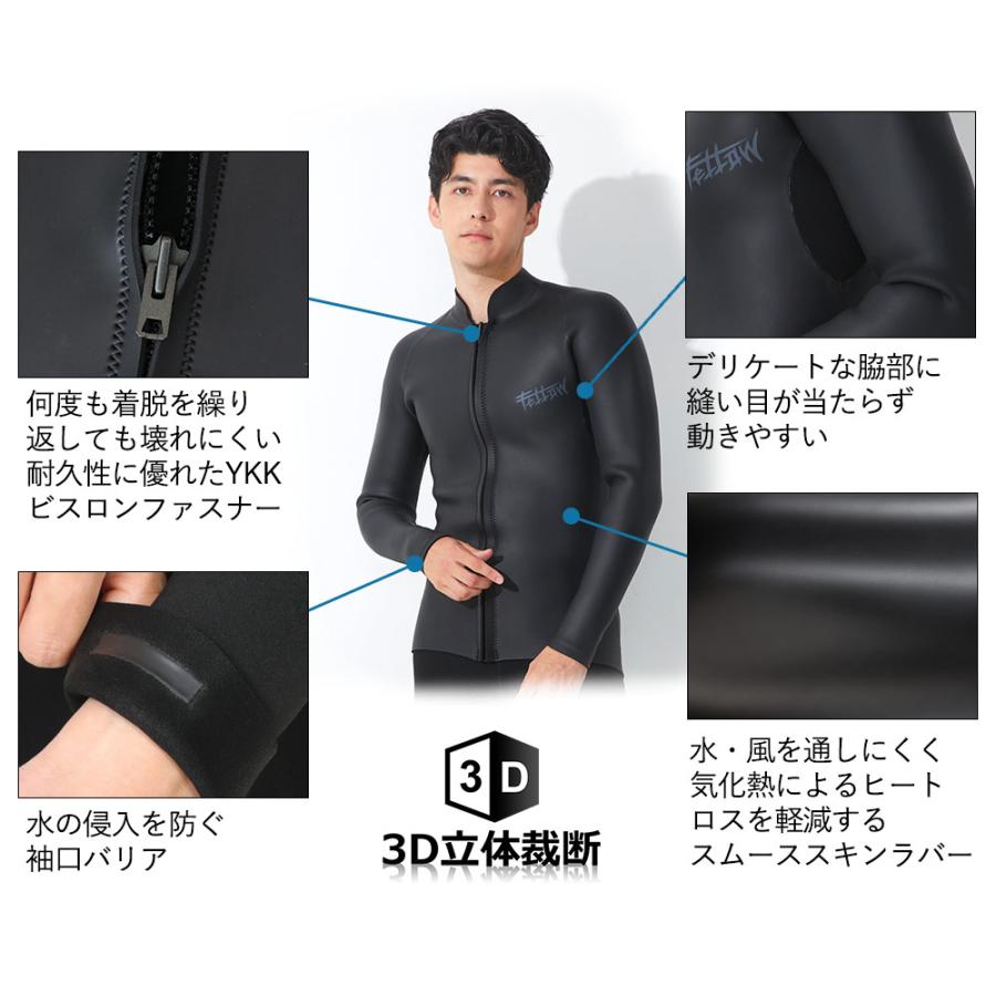 FELLOW 【4/15はP5倍】FELLOW ウェットスーツ タッパー メンズ ALL3mm 