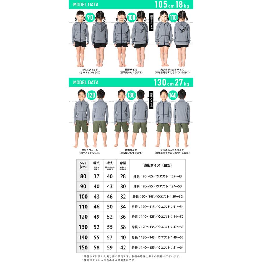 HEAZEL（ヘーゼル） ラッシュガード パーカー フード付き 長袖 キッズ