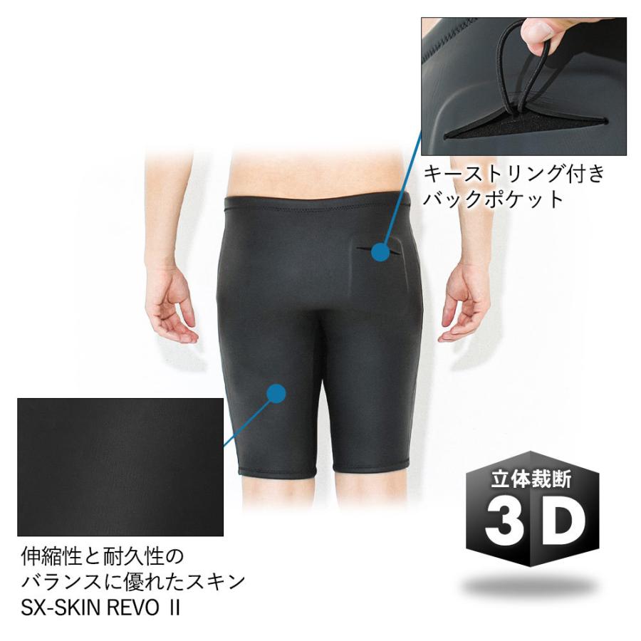 ウェットスーツ パンツ サーフショーツ オーダーメイド 特注 サーフィン用ウェットスーツのオーダー販売｜MELLOW