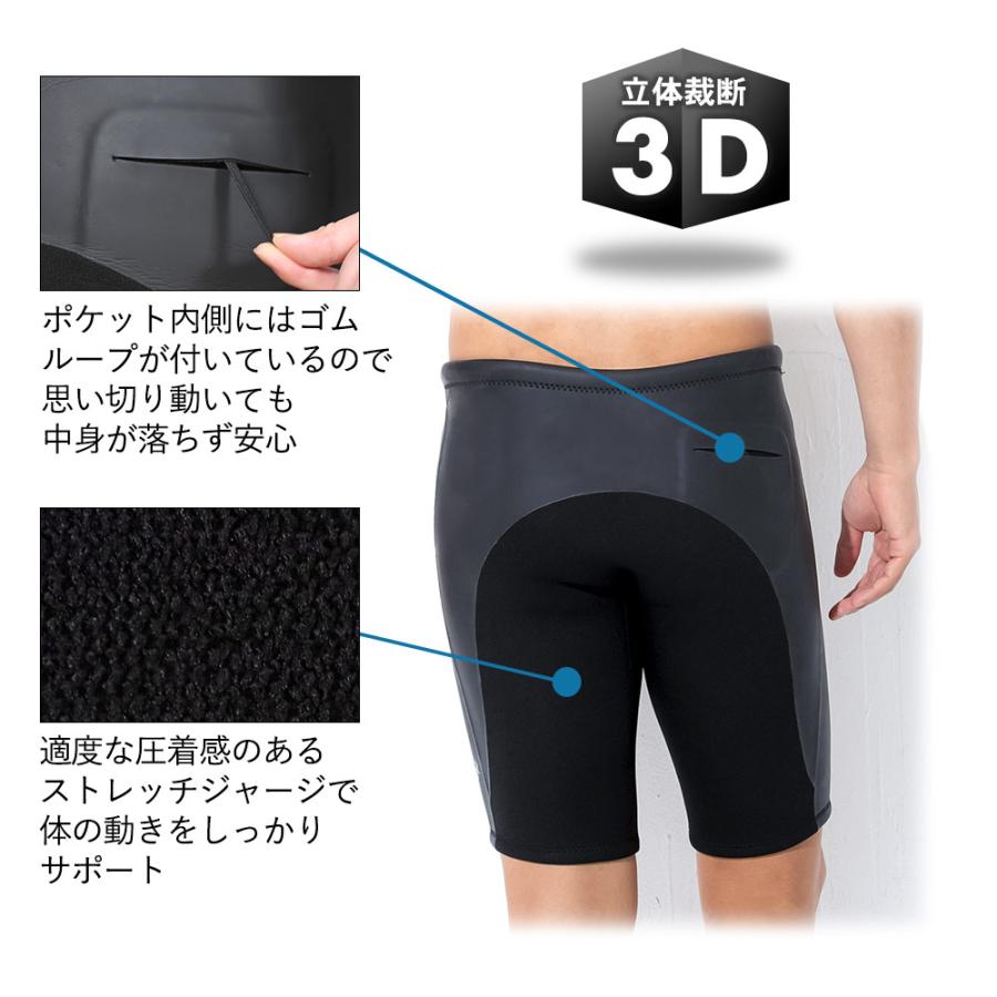 FELLOW ウェットスーツ スキン ハーフパンツ 3mm メンズ ウェット