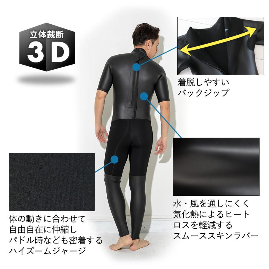 ふるさと納税 FELLOW ウェットスーツ シーガル 3mm メンズ バックジップ スキン ウエット サーフィン JPSA 日本規格 SUP FELLOW ウェットスーツ フルスーツ バックジップ メンズ 3mm ラバー スキン サーフィン 日本規格 JPSA