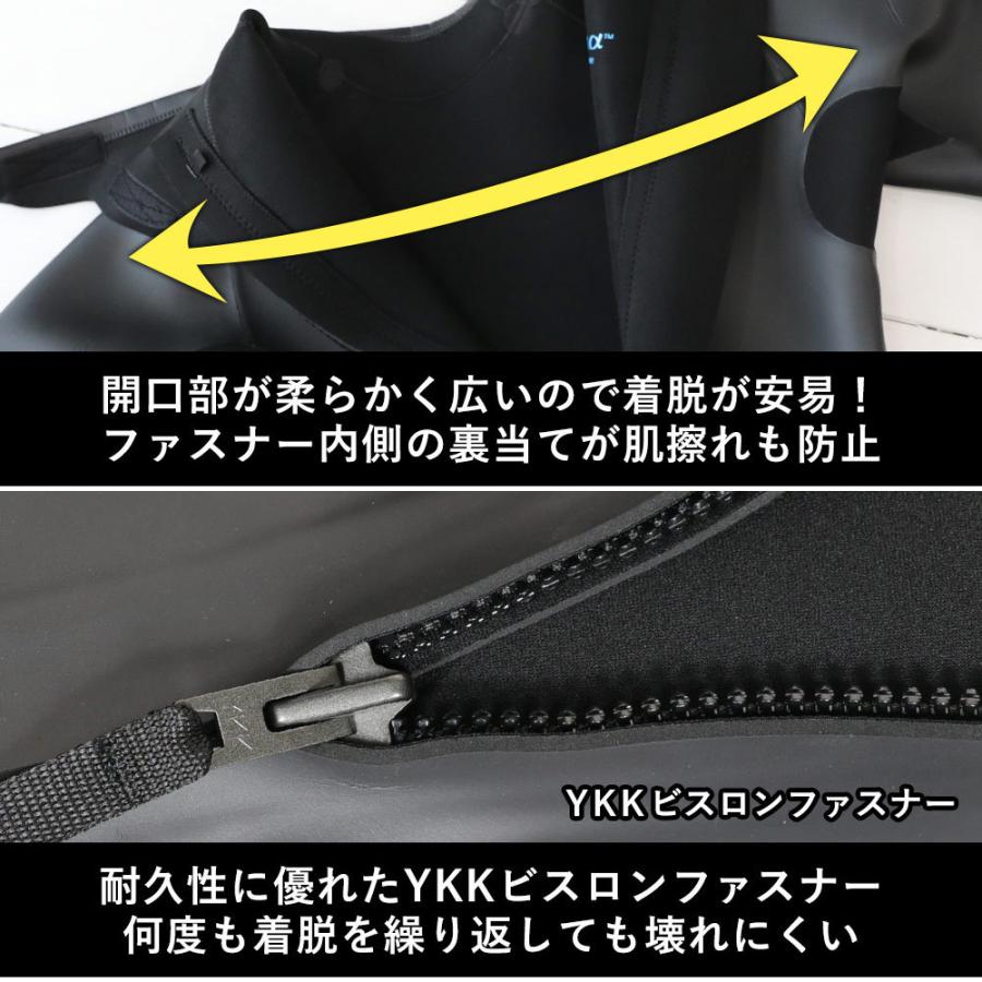 FELLOW ウェットスーツ シーガル 3mm メンズ バックジップ