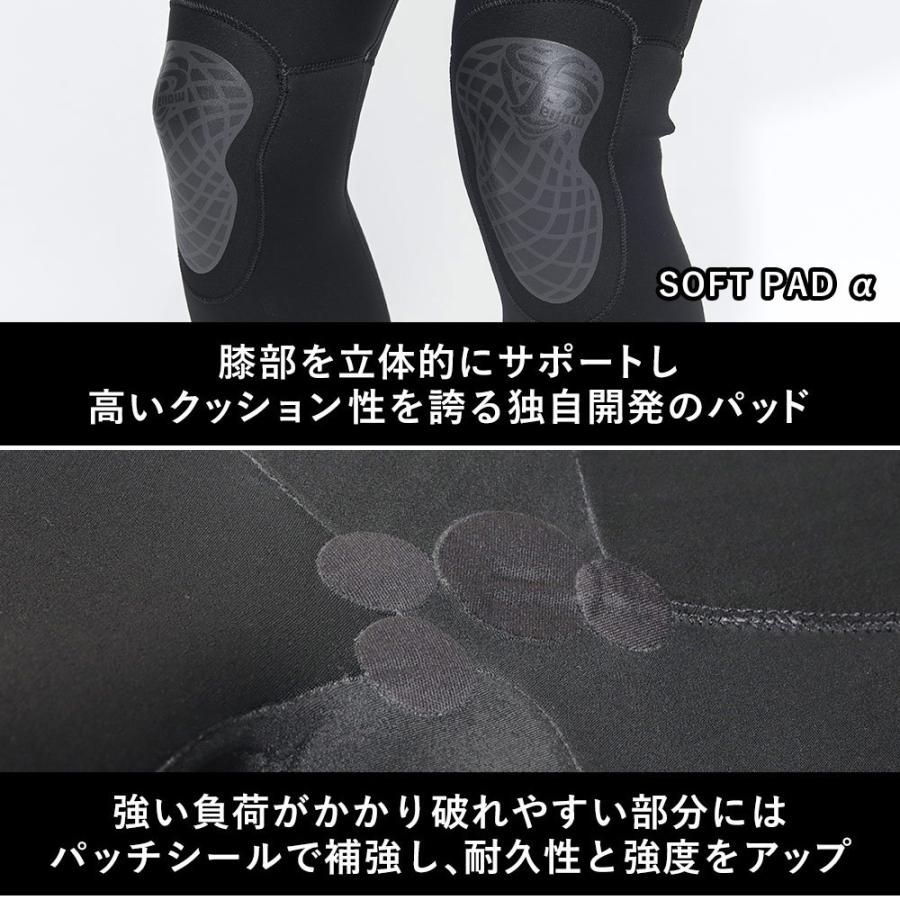 ロックホッパー　シーガル　3ミリ FELLOW ウェットスーツ シーガル 3mm メンズ バックジップ