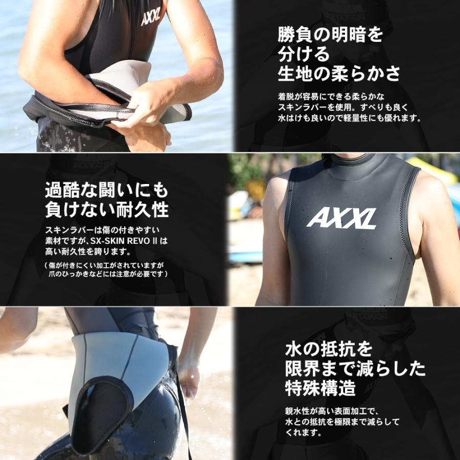 AXXL SUITS トライアスロン ウェットスーツ スキン フルスーツ AXXL SUITS トライアスロン ウェットスーツ スキン フルスーツ