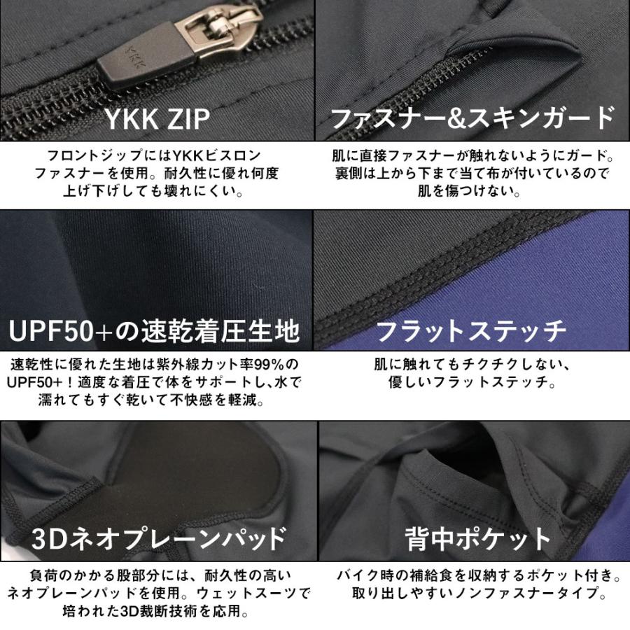 AXXL SUITS トライアスロン用 トライスーツ メンズ S〜XXL