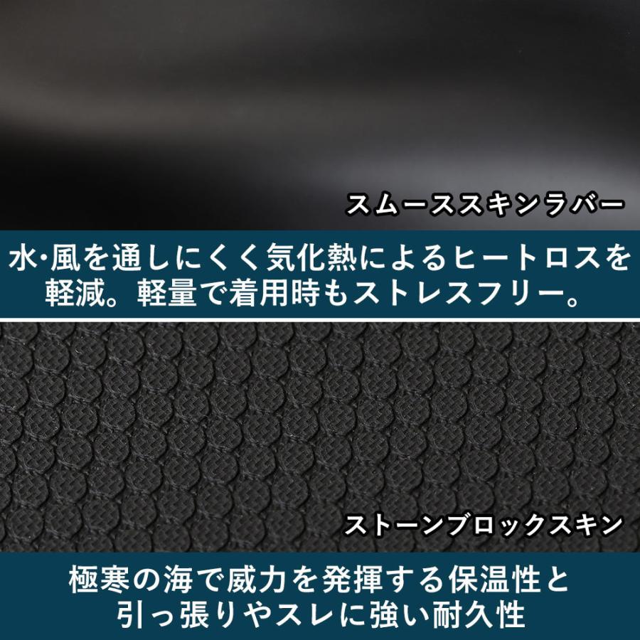 FELLOW セミドライ ウェットスーツ メンズ 5×3mm ロングチェスト FELLOW セミドライ ウェットスーツ メンズ 5×3mm ロングチェスト