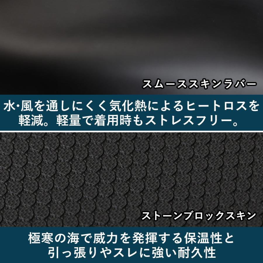 FELLOW セミドライ ウェットスーツ メンズ 5×3mm ロングチェストジップ スキン ウエット サーフィン JPSA 日本規格｜go-island｜12