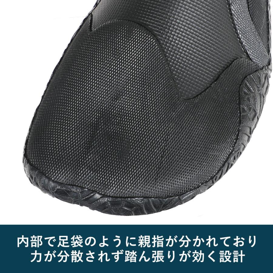 総重量80kg Φ50mm 3グリップラバープレート 計4枚SET