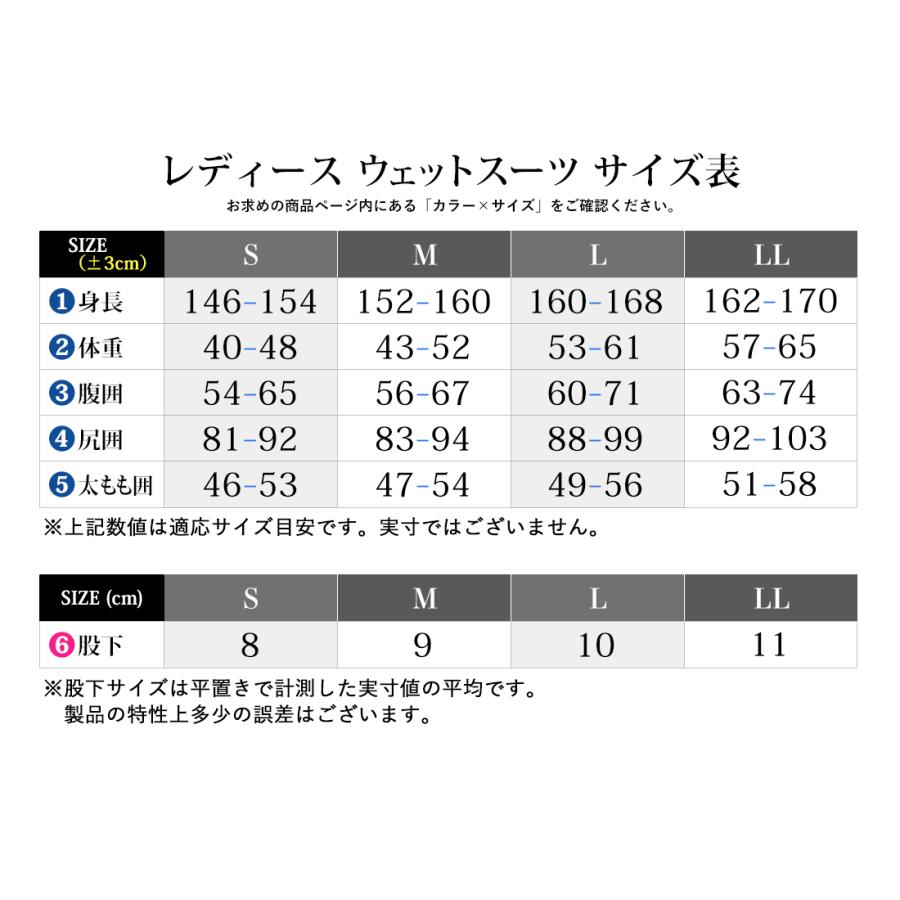 Ko'a ウェットスーツ レディース ショートパンツ ALL1.5mm サーフィン