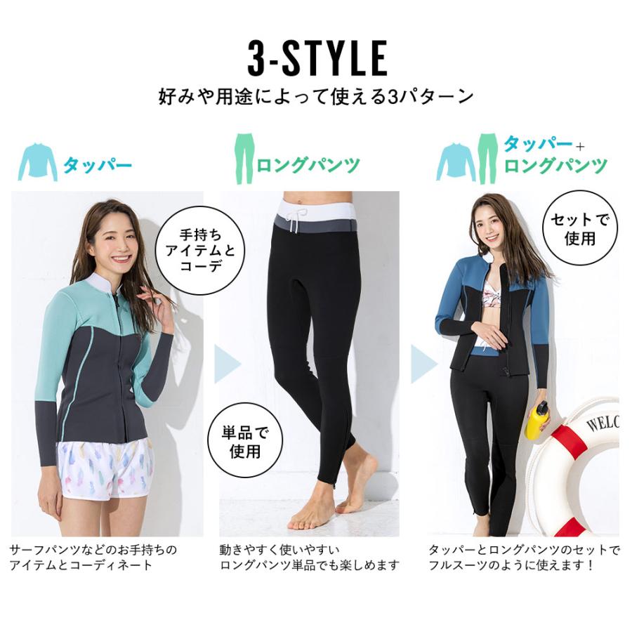 Ko'a ウェットスーツ ロングパンツ 1.5mm ＆タッパー 2mm セット