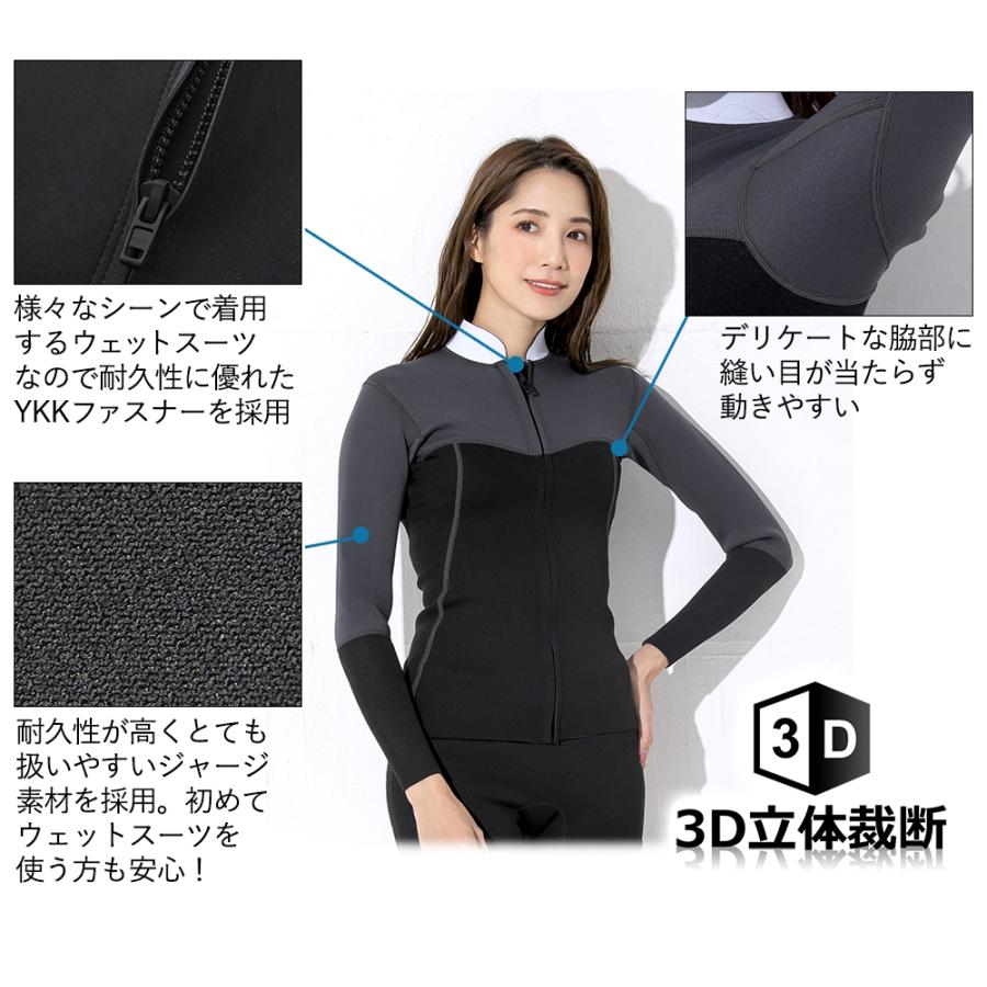 Ko'a ウェットスーツ ロングパンツ 1.5mm ＆タッパー 2mm セット