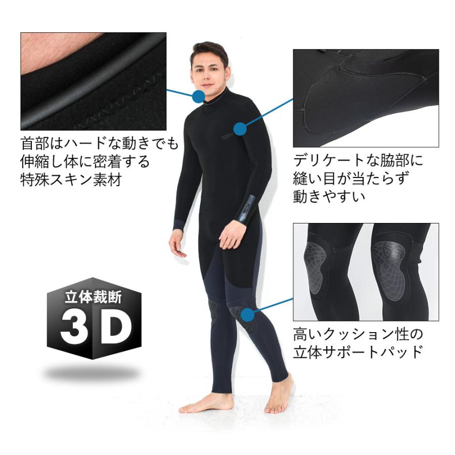 FELLOW 【3/5はP5倍】FELLOW ウェットスーツ フルスーツ メンズ バック