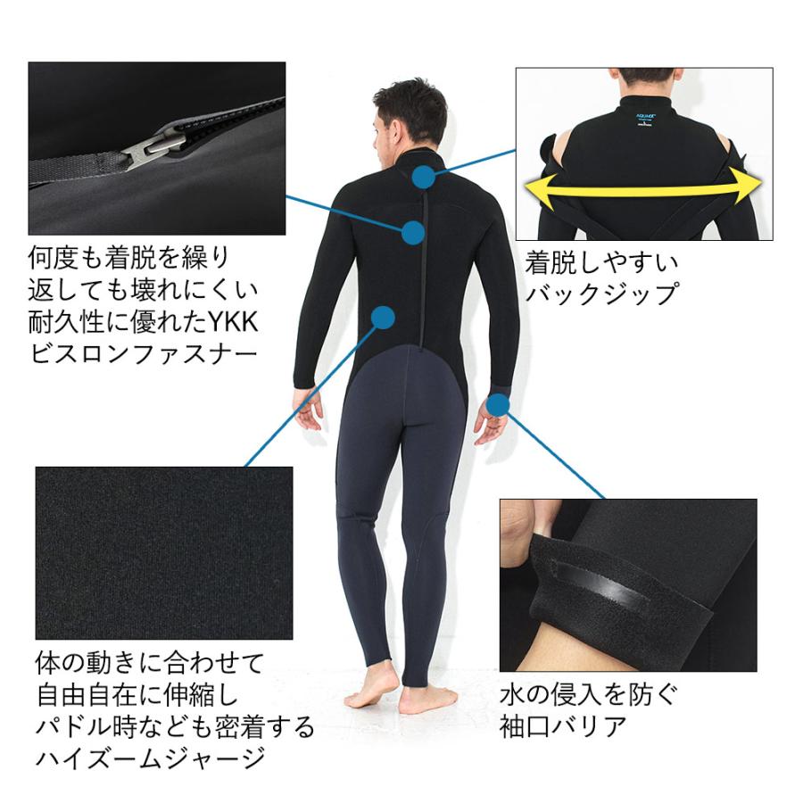 FELLOW 【3/5はP5倍】FELLOW ウェットスーツ フルスーツ メンズ バック