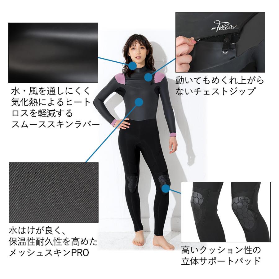 最終値下　MYLEDI 黒 フルスーツ チェストジップ M 最終値下 MYLEDI 黒 フルスーツ チェストジップ M - メルカリ