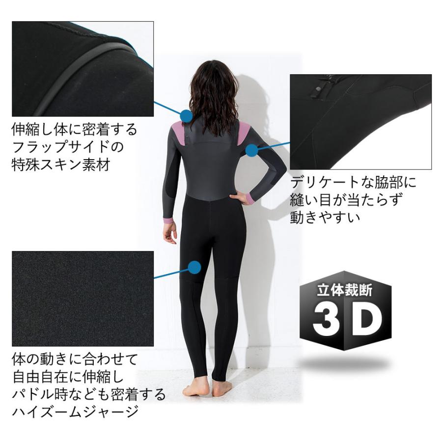 美品！FELLOW３㎜フルウェットスーツ　120　サーフィンJPSA日本規格 美品！FELLOW3㎜フルウェットスーツ 120 サーフィンJPSA日本規格