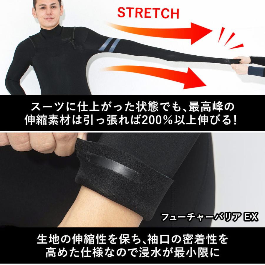 Fellow ウェットスーツ　　フルスーツ　ハンガー付 楽天市場】【クーポン配布中】【限定感謝価格】FELLOW ウェット