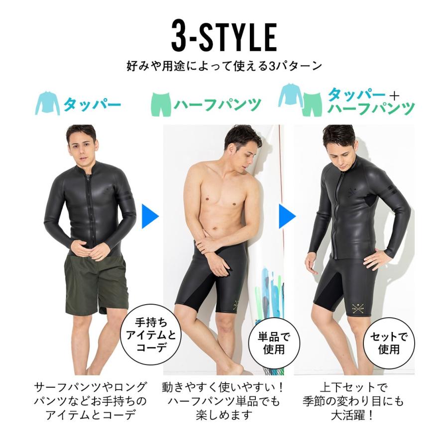 FELLOWタッパー　XL Amazon | FELLOW ウェットスーツ タッパー 2mm フロント