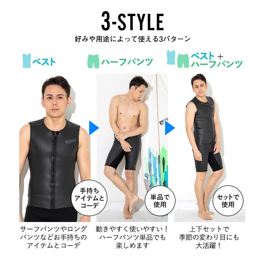 FELLOW ウェットスーツ ベスト 2mm ＆ ハーフパンツ 3mm セット メンズ