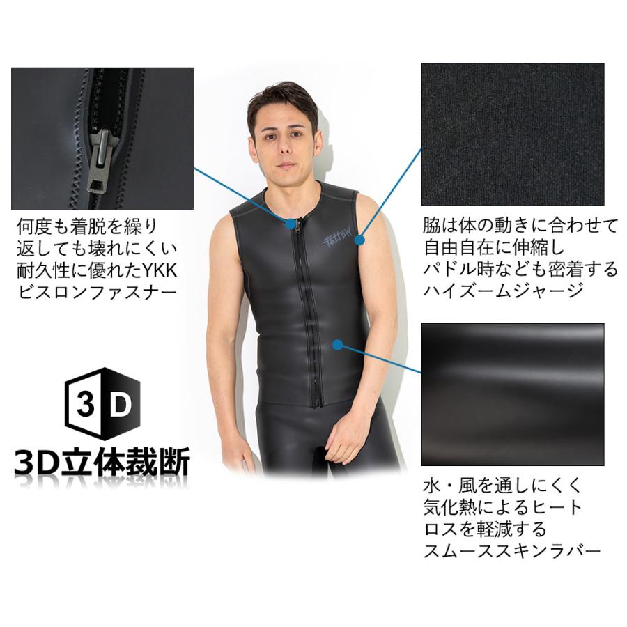 FELLOW ウェットスーツ ベスト 2mm ＆ ハーフパンツ 3mm セット メンズ