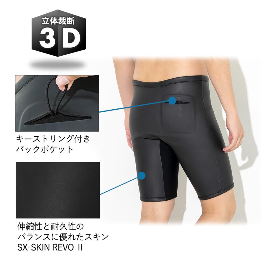 FELLOW ウェットスーツ ベスト 2mm ＆ ハーフパンツ 3mm セット メンズ