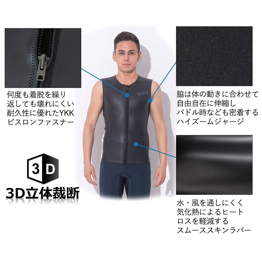 【P5倍 GWも毎日発送】FELLOW ウェットスーツ ベスト 2mm ＆ ハーフパンツ 1.5mm セット メンズ スキン 上下セット サーフィン JPSA 日本規格｜go-island｜08