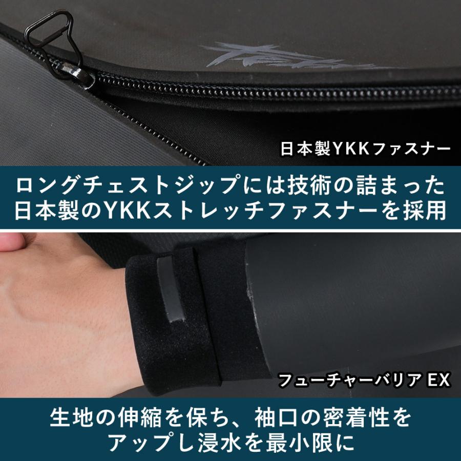 FELLOWSURF(フェローサーフ) セミドライ XLBサイズメンズ　冬用 FELLOWSURF(フェローサーフ) セミドライ XLBサイズメンズ 冬用