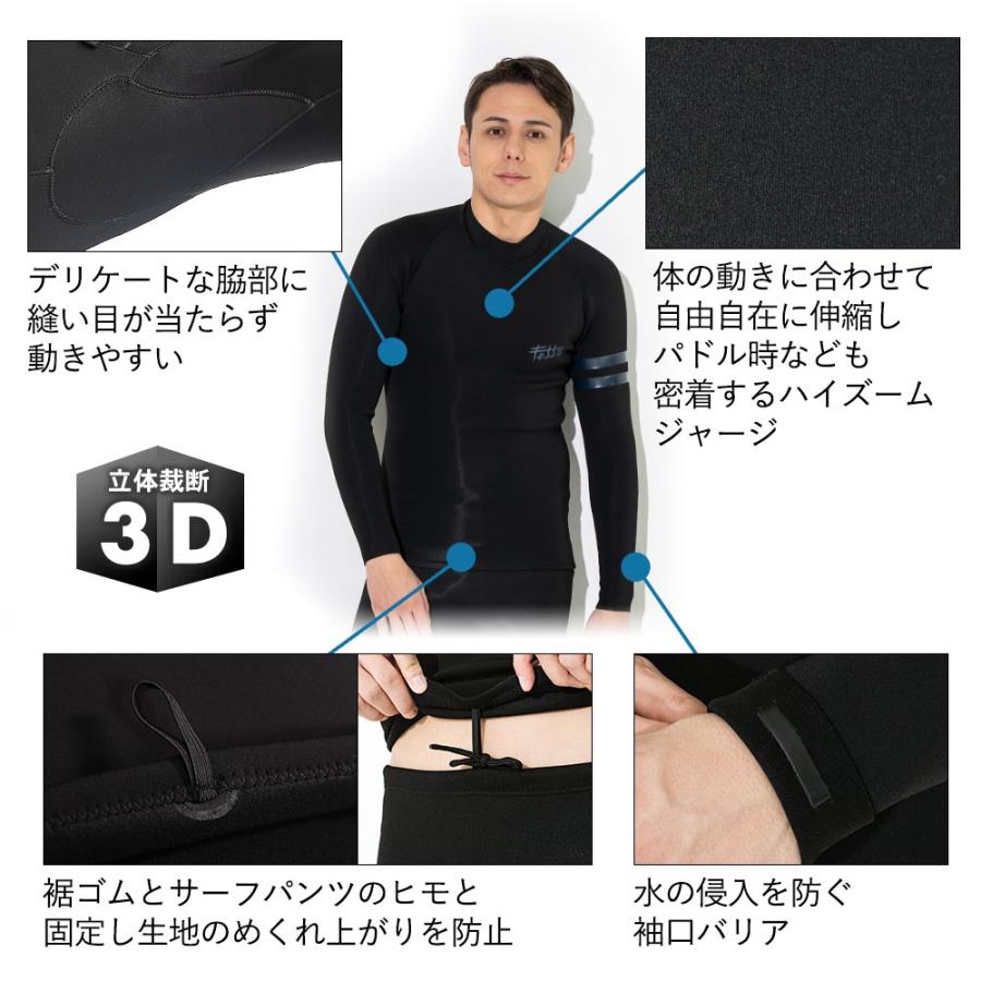ルーズ　日本し製ウェットスーツ　タッパー ブラック FELLOW 【14〜15日5％OFF】FELLOW ウェットスーツ タッパー 3mm