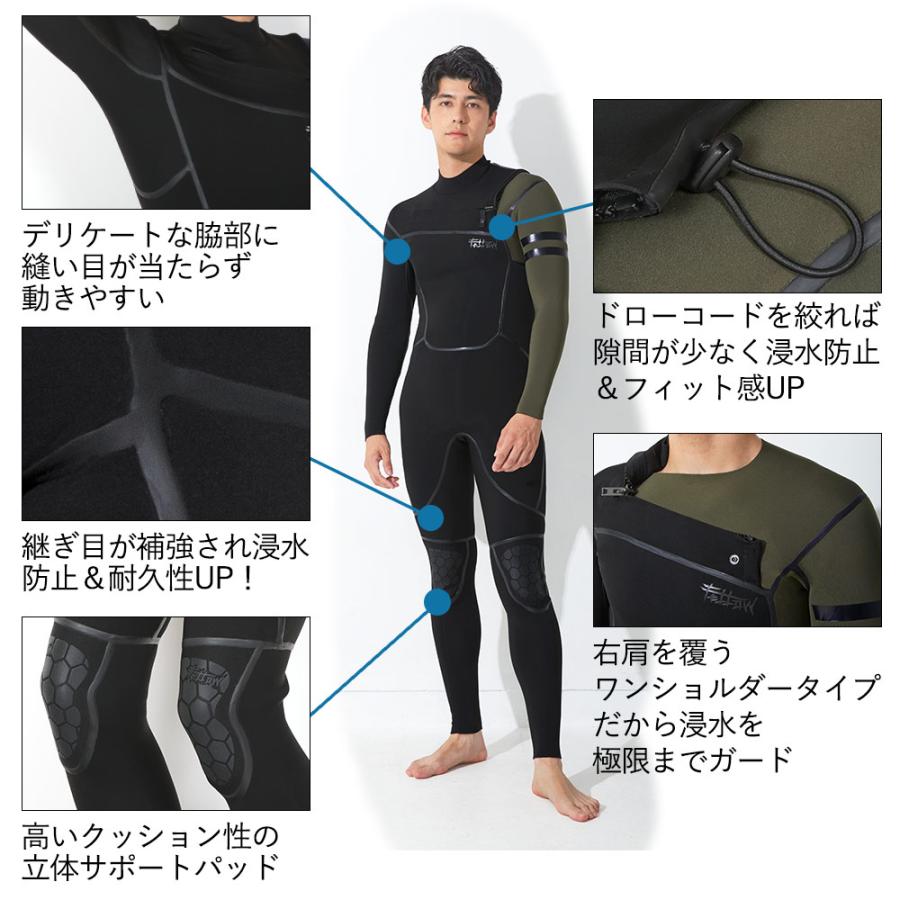 FELLOW ウェットスーツ フルスーツ メンズ ワンショルダーチェスト