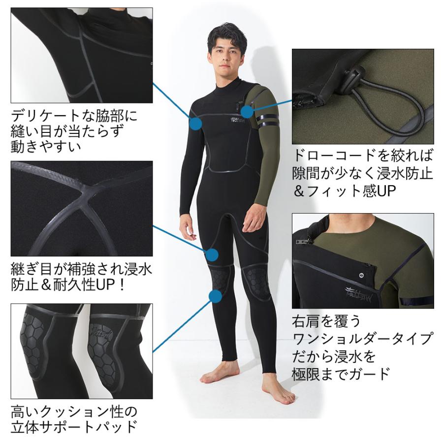FELLOW ウェットスーツ フルスーツ メンズ ワンショルダーチェスト