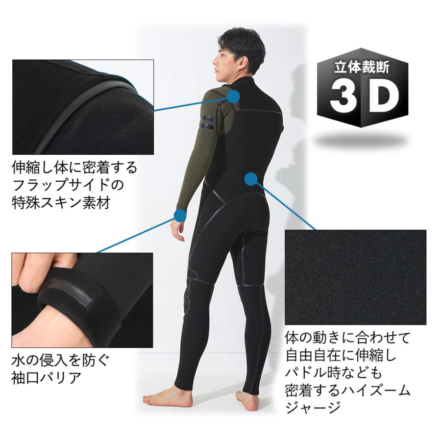 FELLOW ウェットスーツ フルスーツ メンズ ワンショルダーチェスト