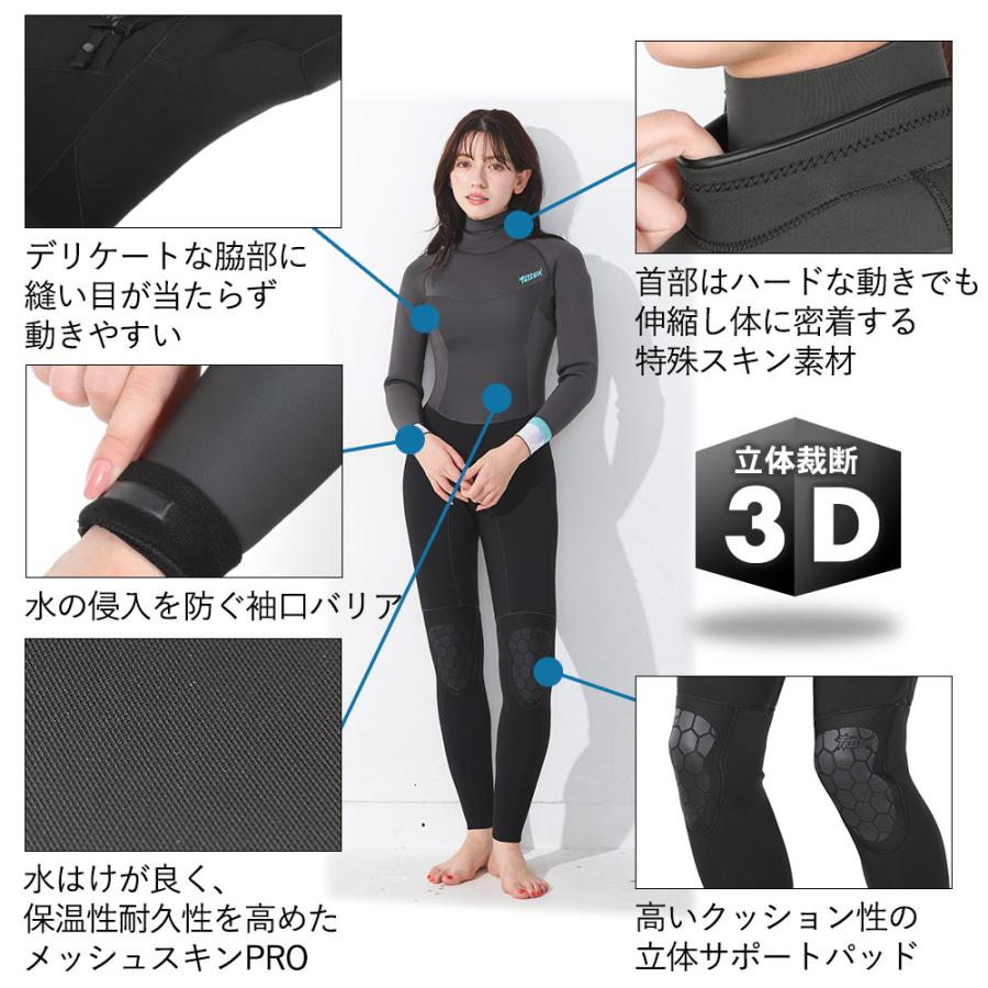 FELLOW 【2/22はP5倍】FELLOW ウェットスーツ レディース バックジップ