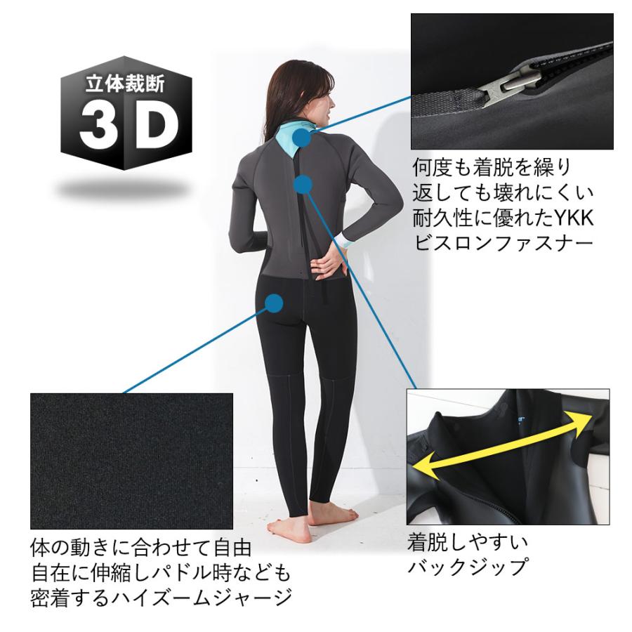 FELLOW ウェットスーツ レディース バックジップ フルスーツ 3mm