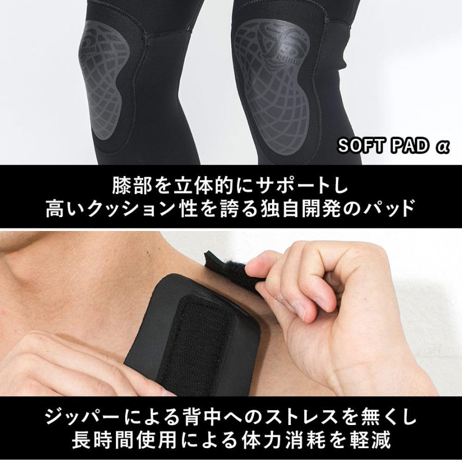 FELLOW ウェットスーツ 半袖タッパー 2mm & ロングジョン 3mm FELLOW ウェットスーツ 半袖タッパー 2mm & ロングジョン 3mm