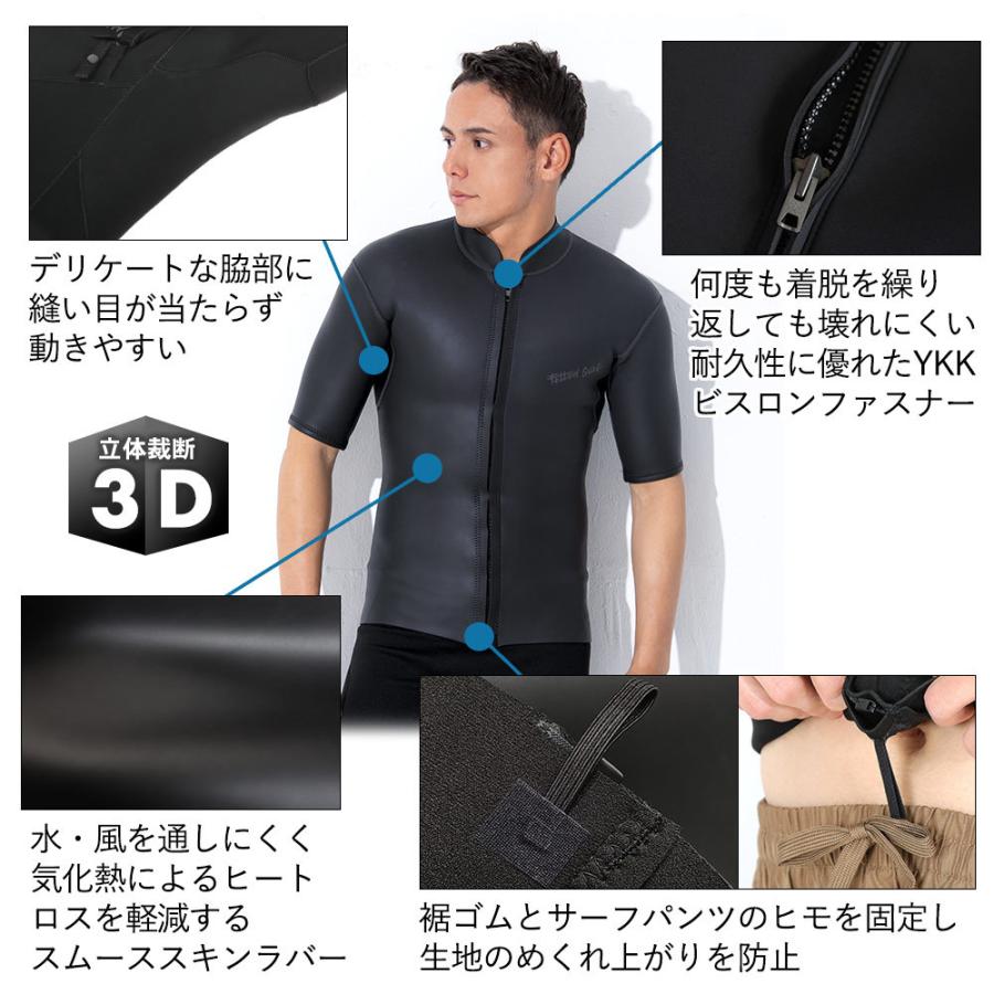 FELLOW ウェットスーツ 半袖タッパー 2mm & ロングジョン 3mm FELLOW ウェットスーツ 半袖タッパー 2mm & ロングジョン 3mm