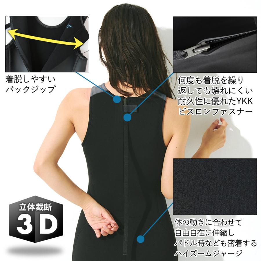 FELLOW ウエットスーツ　ロンスプ　未使用 楽天市場】FELLOW ウェットスーツ ロングスプリング 2mm