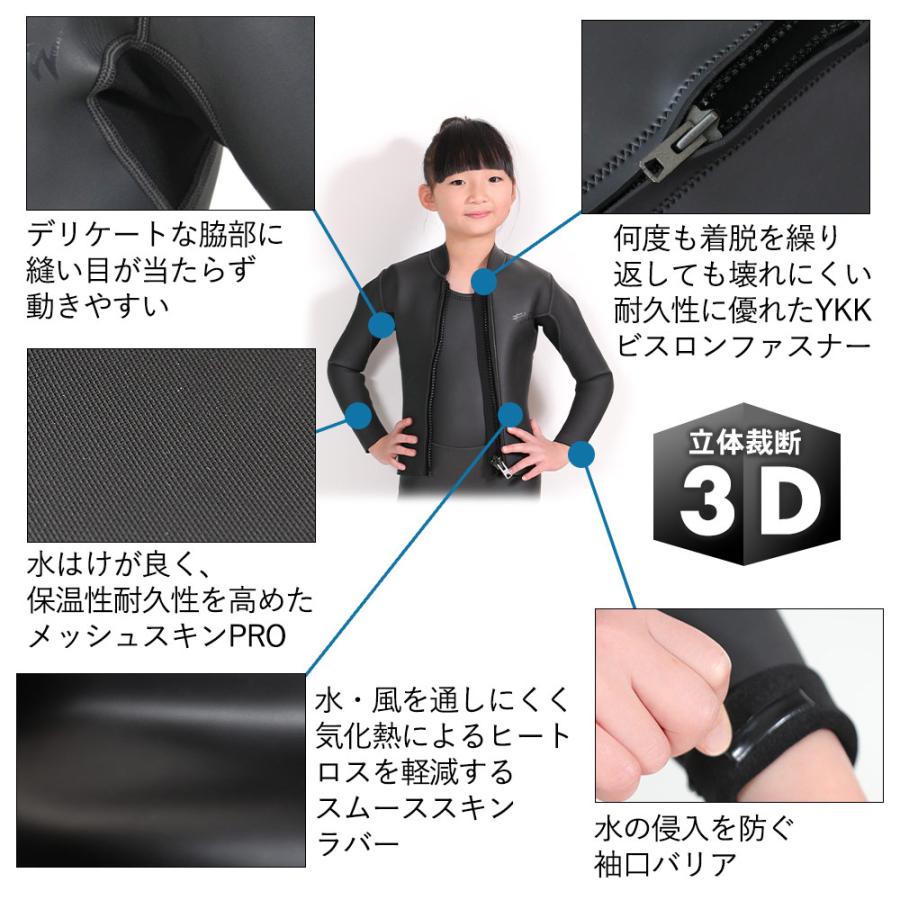 FELLOW ウェットスーツ ロングジョン ＆ タッパー セット 3mm