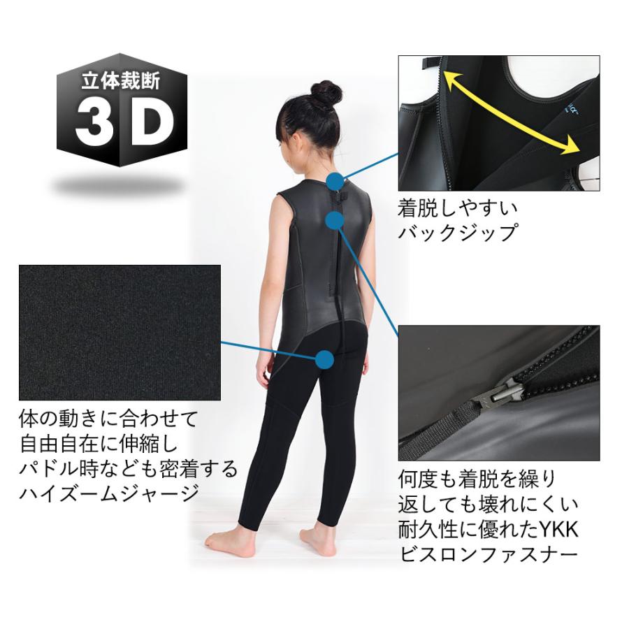 FELLOW ウェットスーツ ロングジョン ＆ タッパー セット 3mm