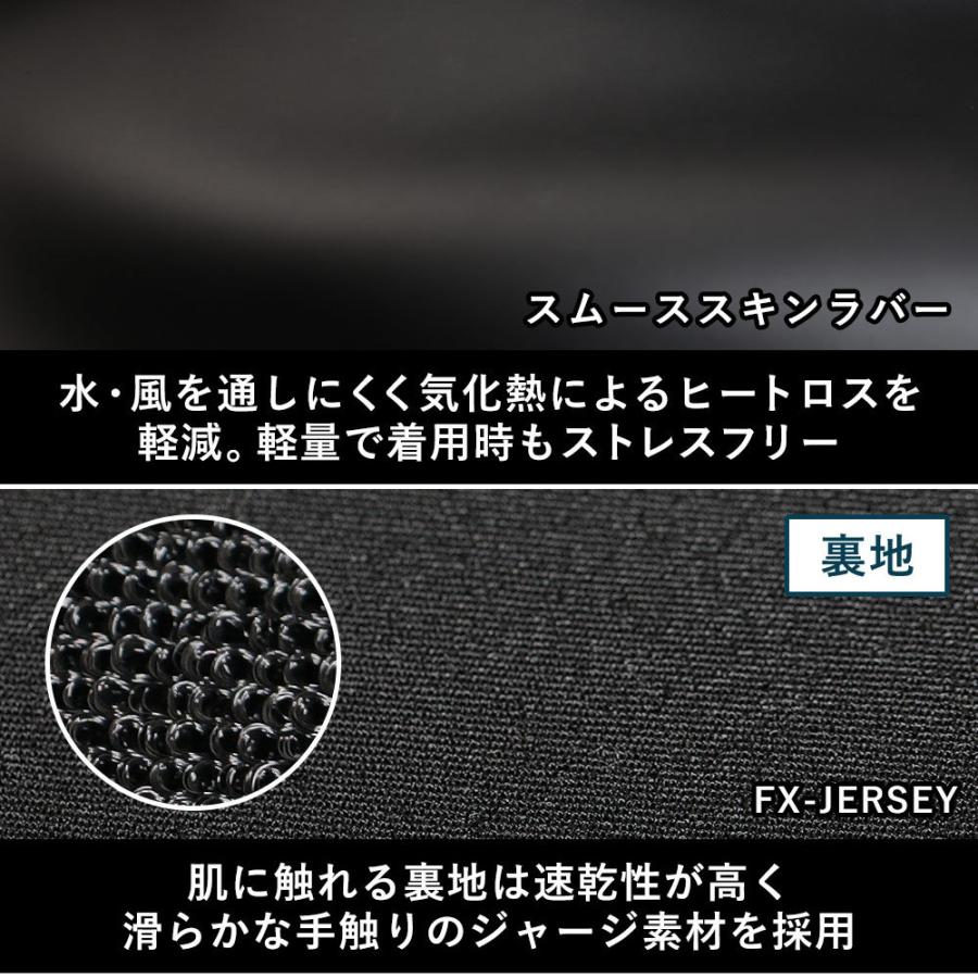 【美品】VIEW メンズ 170cm 63kg シーガル ジャージ 3ミリ RSS SURF 【14〜15日5％OFF】RSS ウェットスーツ シーガル